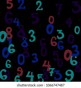 Falling numbers abstract background. Abstract background of color numbers for banner or poster. Pattern of randomly distributed numbers from zero to nine in color.