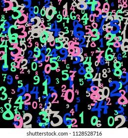 Falling numbers abstract background. Abstract background of color numbers for banner or poster. Pattern of randomly distributed numbers from zero to nine in color.