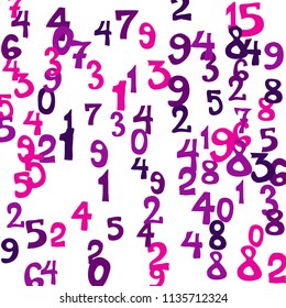 Falling numbers abstract background. Abstract background of color numbers for card or banner. Pattern of randomly distributed numbers from zero to nine in color.