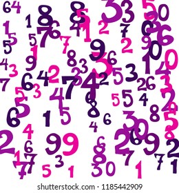 Falling numbers abstract background. Abstract background of color numbers for card or banner. Pattern of randomly distributed numbers from zero to nine in color.