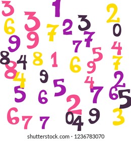 Falling numbers abstract background. Abstract background of color numbers for card or banner. Pattern of randomly distributed numbers from zero to nine in color.