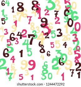 Falling numbers abstract background. Abstract background of color numbers for banner or poster. Pattern of randomly distributed numbers from zero to nine in color.