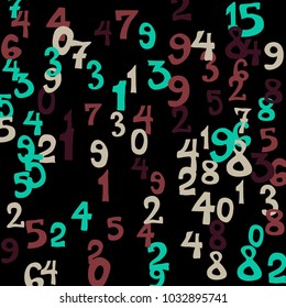 Falling numbers abstract background. Abstract colorful background for banner or poster. Pattern of randomly distributed numbers from zero to nine in color.