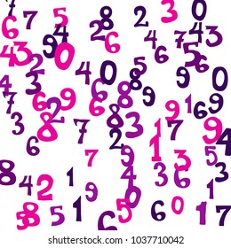 Falling numbers abstract background. Abstract colorful background for card or banner. Pattern of randomly distributed numbers from zero to nine in color.