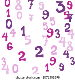 Falling numbers abstract background. Abstract colorful background for card or print. Pattern of randomly distributed numbers from zero to nine in color.