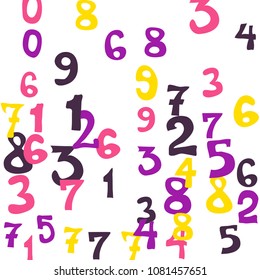 Falling numbers abstract background. Abstract colorful background for card or print. Pattern of randomly distributed numbers from zero to nine in color.