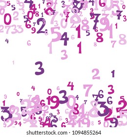 Falling numbers abstract background. Abstract colorful background for card or banner. Pattern of randomly distributed numbers from zero to nine in color.