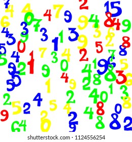 Falling numbers abstract background. Abstract colorful background for card or print. Pattern of randomly distributed numbers from zero to nine in color.