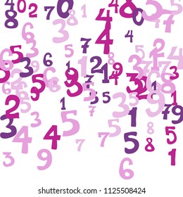 Falling numbers abstract background. Abstract colorful background for banner or poster. Pattern of randomly distributed numbers from zero to nine in color.