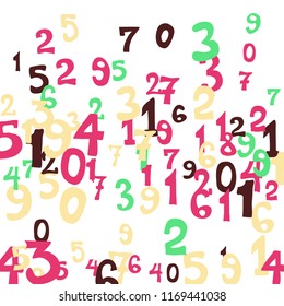 Falling numbers abstract background. Abstract colorful background for card or print. Pattern of randomly distributed numbers from zero to nine in color.