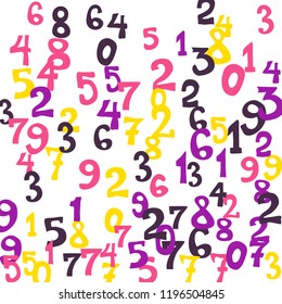 Falling numbers abstract background. Abstract colorful background for card or print. Pattern of randomly distributed numbers from zero to nine in color.