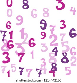 Falling numbers abstract background. Abstract colorful background for banner or poster. Pattern of randomly distributed numbers from zero to nine in color.
