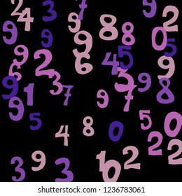 Falling numbers abstract background. Abstract colorful background for card or print. Pattern of randomly distributed numbers from zero to nine in color.