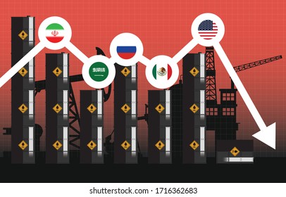  La caída de los precios del petróleo. Gráfico de la caída de la demanda y el precio con flecha blanca relacionada con el conflicto de Irán, Arabia Saudita, Rusia, México y Estados Unidos. Crisis económica y recesión. Ilustración del vector