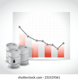 falling oil prices illustration design over a white background