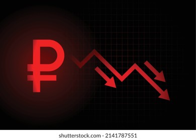 Falling Ruble Prices Due To Collapse