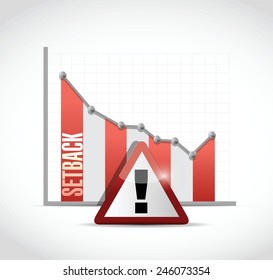 3,153 Setback setback Images, Stock Photos & Vectors | Shutterstock