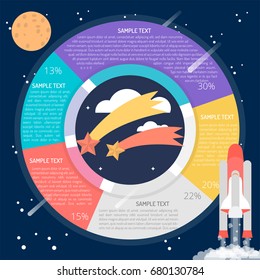 Falling Star Diagram Infographic