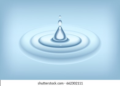 Falling water drop. Illustration can be used as background. Graphic concept for your design