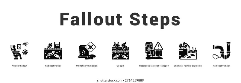 Fallout Steps Modern and clean web banner illustration featuring thematic icons for visual communication