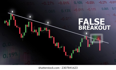 False breakout in the financial markets. Technical analysis study concept. Candlestick pattern, white trend line, and pullback arrow. Price quotation gradation background.