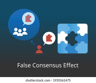 False Consensus Effect Or Consensus Bias