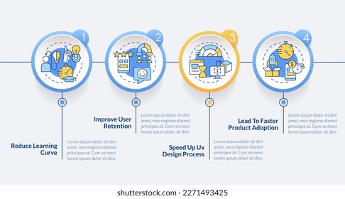 Familiarity in new product development circle infographic template. Data visualization with 4 steps. Editable timeline info chart. Workflow layout with line icons. Lato Bold, Regular fonts used