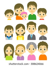Families