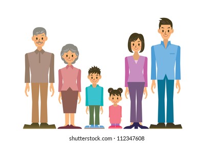 family