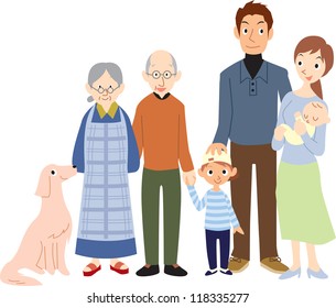 family