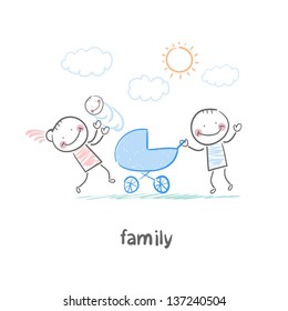 family