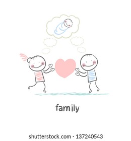 family