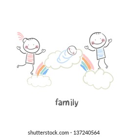 family