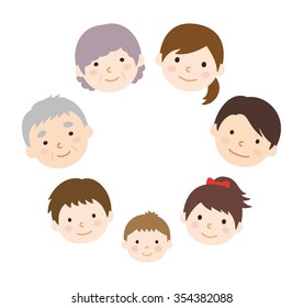 Family