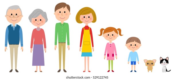 Familia