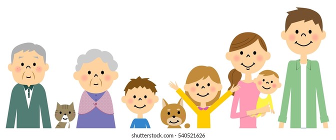 Family