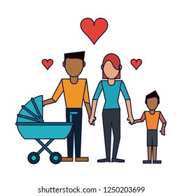 Family avatar concept