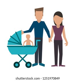 Family avatar concept
