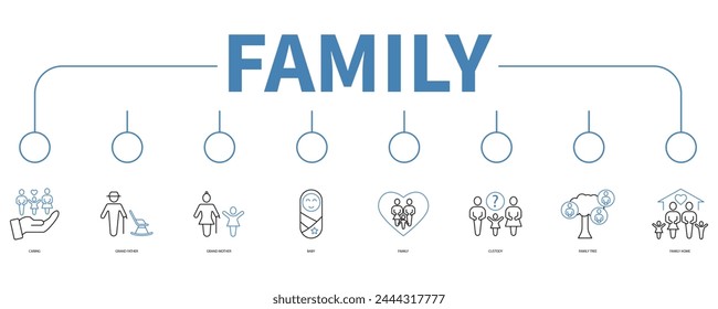 Family banner web icon vector illustration concept