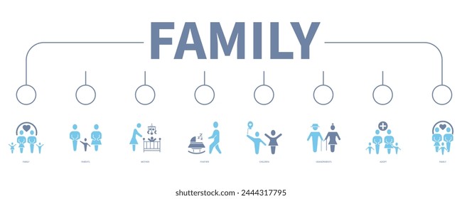 Family banner web icon vector illustration concept