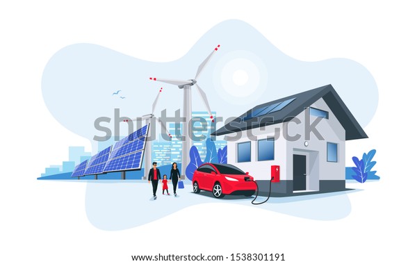 Family battery electric car charging at home\
charger station renewable energy storage with wind solar panels\
power station and city skyline. Charge on house wall box EV\
charger. Space for your\
text.