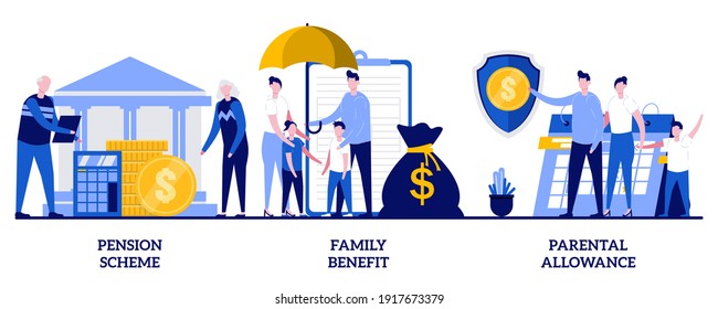 Family benefit, pension scheme, parental allowance concept with tiny people. Social security payments abstract vector illustration set. Money support for raising children, insurance metaphor.