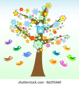 Family of birds sitting on a branch