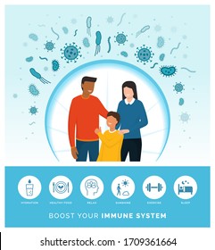 Family boosting their immune system and following a healthy lifestyle, they are protecting themselves from infections and diseases