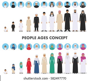 Family concept. Arab people generations at different ages. Muslim father, mother, grandmother, grandfather, son and daughter in traditional islamic clothes. Different man characters avatars icons set