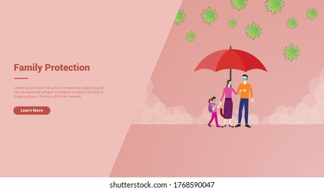 Family corona protection use umbrella mask for defensive corona virus attack campaign for web website home homepage landing template banner with cartoon style .