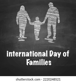 family drawn in chalk on a blackboard and an inscription "international day of families“.
