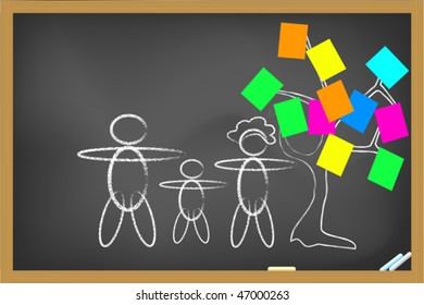 family drew on blackboard