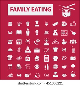 family eating icons