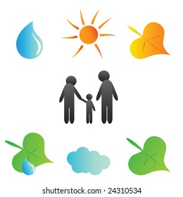 Family and environment